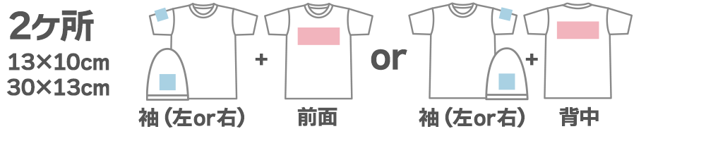 2ヶ所　13×10cm+30×13cm