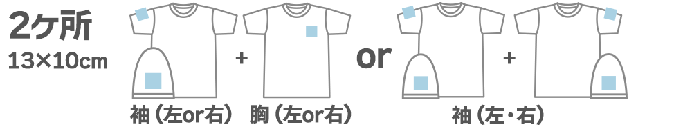 2ヶ所　13×10cm+13×10cm